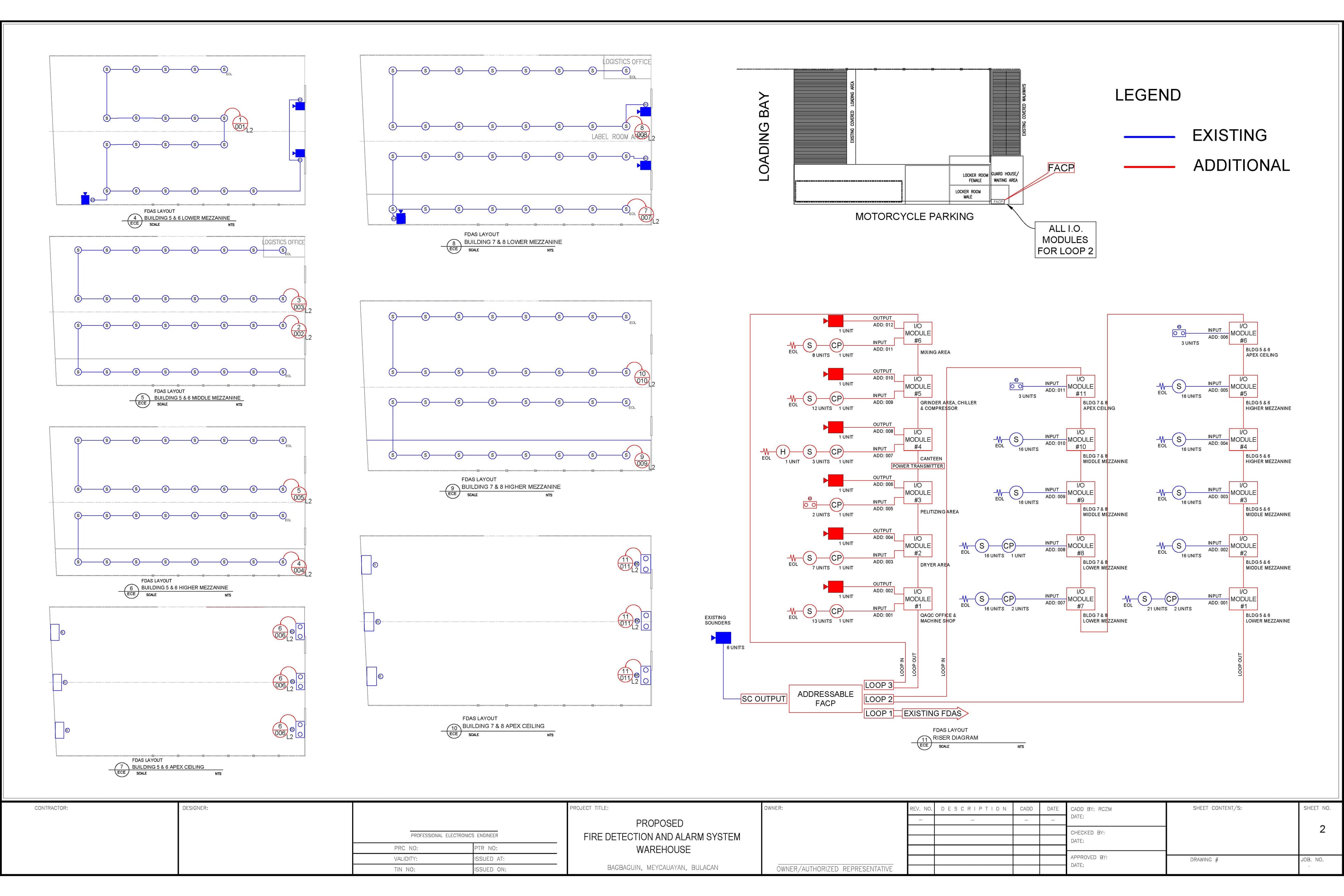 Fire Detection & Alarm System design